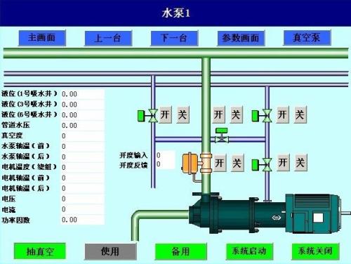 秦皇岛山海关区水泵自动控制系统八号